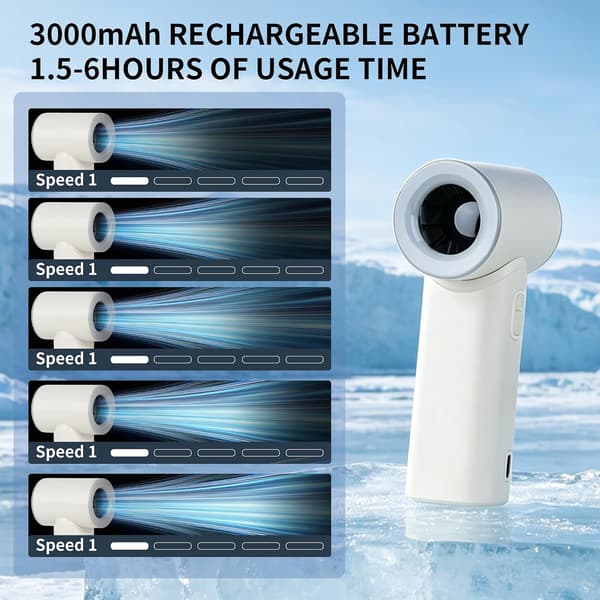 Mini bærbar turboventilator, ultrakompakt 12 cm, hvid