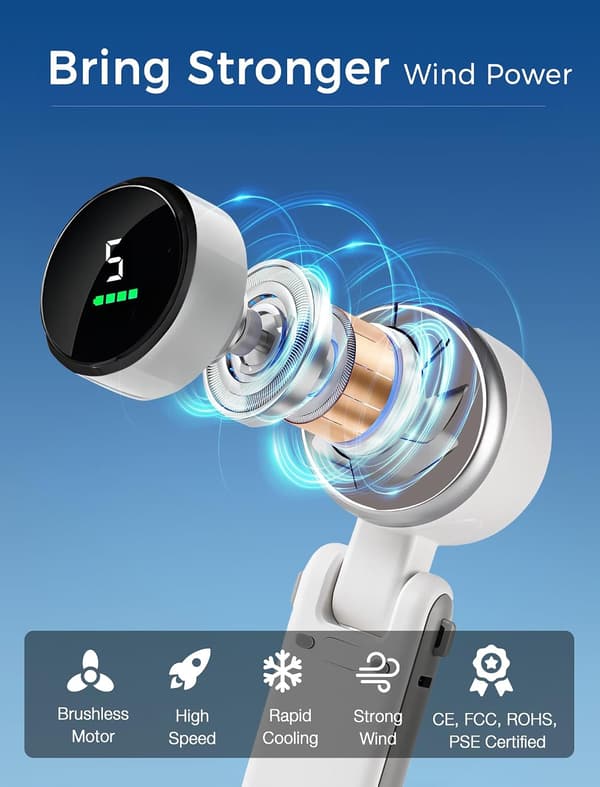 3-in-1 Mini-turbopuhallin