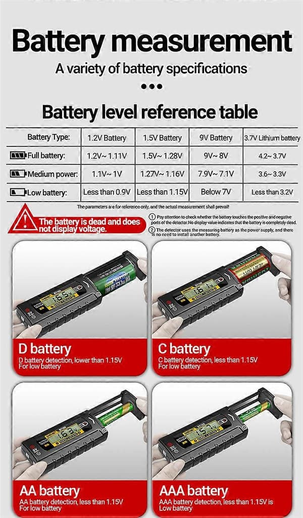 Digital Display Batteritestare – Lättläst LCD-display – Inget batteri krävs – Universell batterikontroll för hushåll