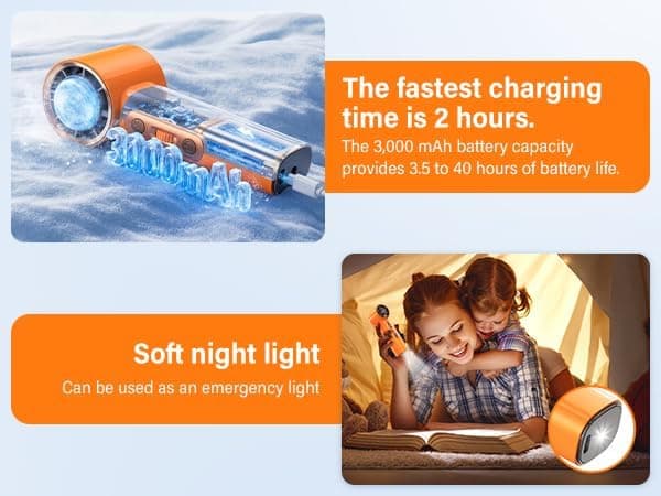 Bærbar ventilator, 3000 mAh, mini lommeventilator genopladelig via USB