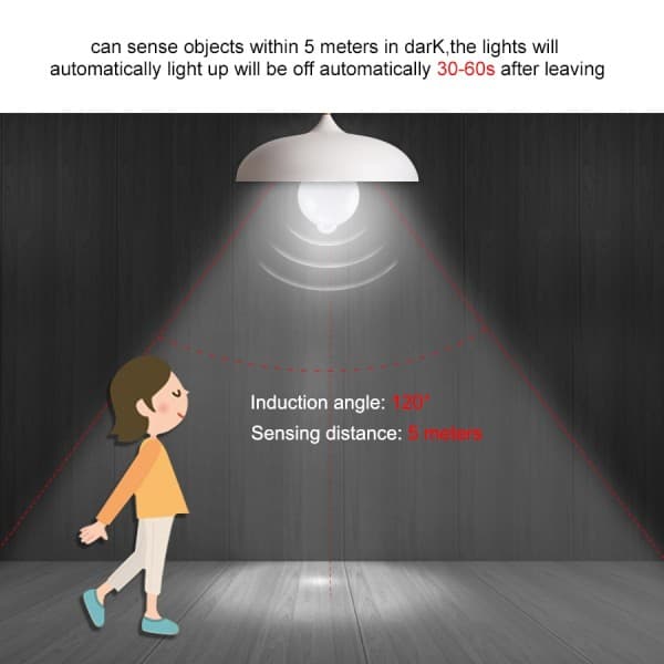 12W PIR Rörelsesensor Lampa Glödlampa LED