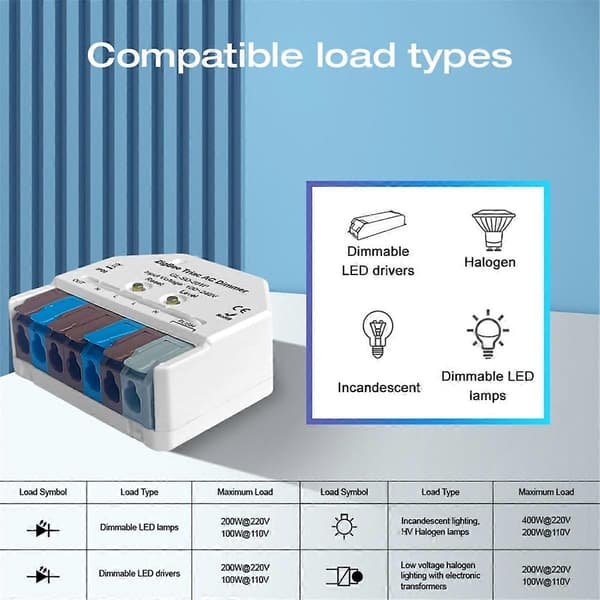 ZigBee3.0 Trådlös PÅ AV Reläbrytare AC DC Ström