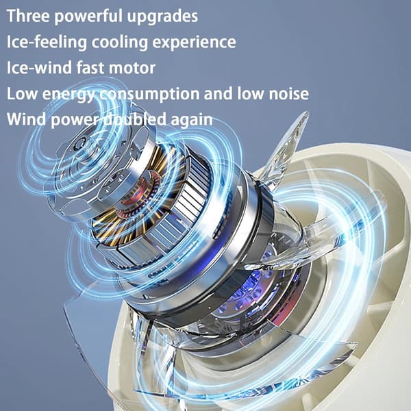 Bærbar ventilator – Genopladelig rejseventilator