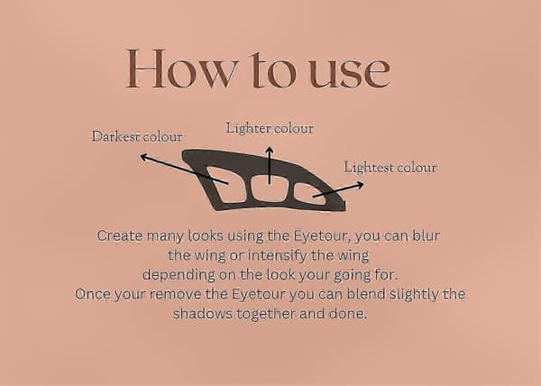 Återanvändbar ögonskuggsstencil och eyelinerguide för exakt sminkapplicering, 2-pack underögonsskyddsmall