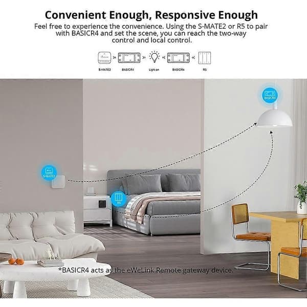 WiFi Switch BASIC R4 Smart Home Relæ Lyskontakt Stemme Timing Fjernbetjening Hjem til Assistent Ewelink AppAlexa