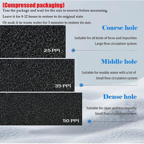 Aqua Filter, Biokemiskt Aqua Foam Filter, Biokemiskt Filter Svamp 50x50x5cm-35ppi