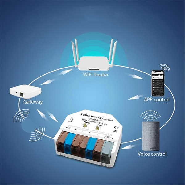 ZigBee3.0 Trådlös PÅ AV Reläbrytare AC DC Ström