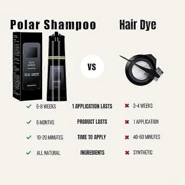 Hårfärgningsschampo, Hårvård Instant Dye Shampoo, 200ml Hårvård Instant Dye Shampoo Snabbfärgning light blue