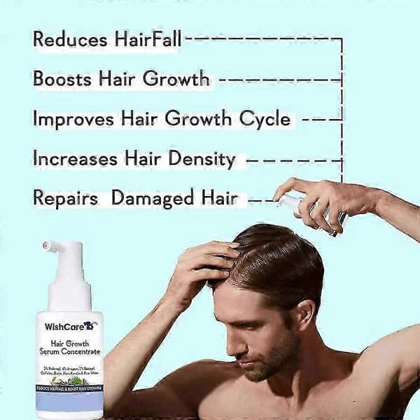 3st WishCare Hårväxtserumkoncentrat Hår för män och kvinnor 30ml