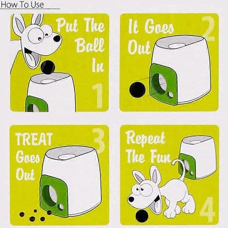Koiran pallonheitin tennispallolla, säädettävä etäisyys