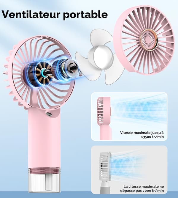 FXI Kannettava suihkutuuletin (pinkki)
