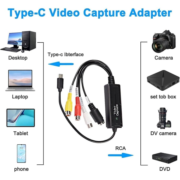 RCA AV till USB C Converter Video Capture Card Adapter 1 Kanal AV NTSC PAL Video S Video/Composite till USB Converter Black