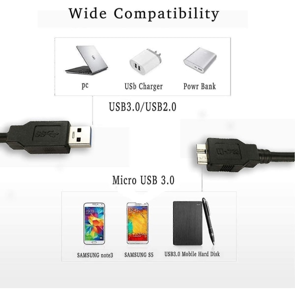 Høykvalitets - Usb 3.0-kabel for Western Digital/wd/seagate/clickfree/toshiba/samsung bærbar harddisk - Usb 3.0 A/micro-b-kabel (2m)