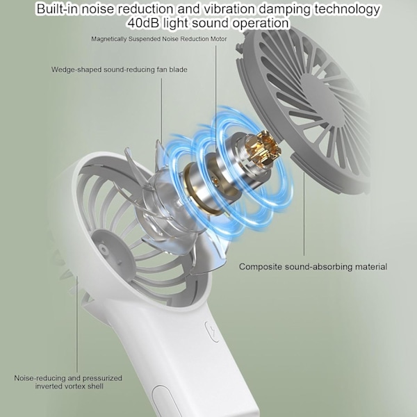 Generisk utendørsvifte, USB-ladefvifte, bærbar USB-oppladbar personlig bordvifte