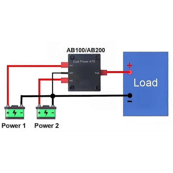 100A 200A ATS Dobbelt Strøm Parallel Aflader Automatisk Overførselskontakt til Autocamper Båd Drone Off-Grid 12V 24V 36V 100A Black 100A