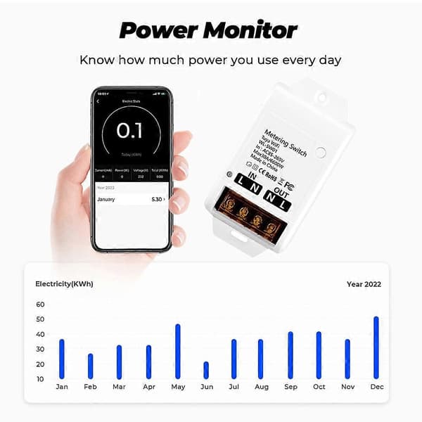 Tuya WiFi 30A Relémodul 85-265V Smartbryter med Strømovervåking Hjemmeautomasjonskontroller for Alexa Google Home