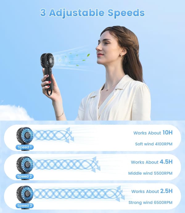 USB genopladelig bærbar ventilator, mini personlig ventilator med 3 blæserhastigheder (sort)